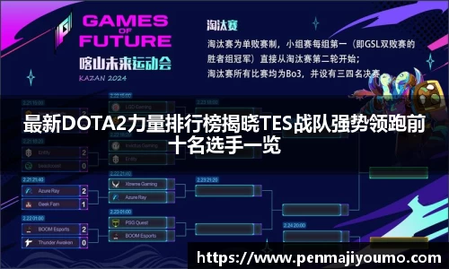最新DOTA2力量排行榜揭晓TES战队强势领跑前十名选手一览